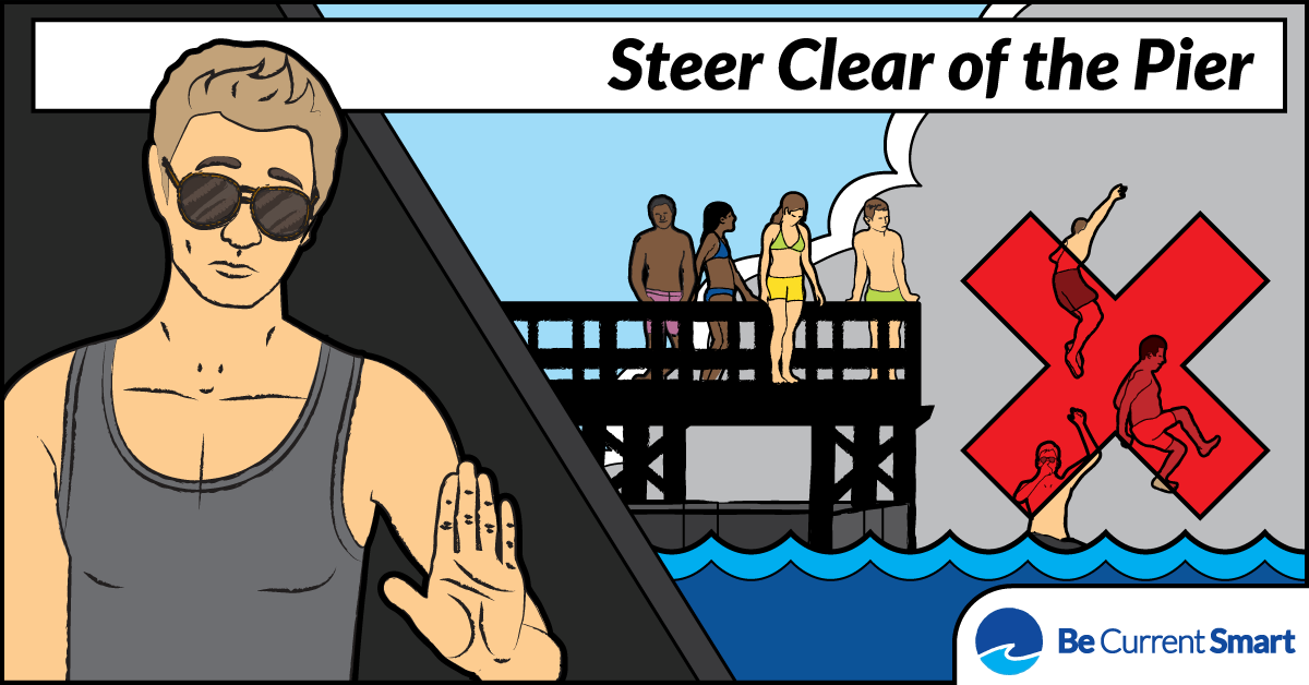 Steer перевод. Steer Clear of. Clear перевод. Steer Clear of idiom pictures. Steer Clear when.