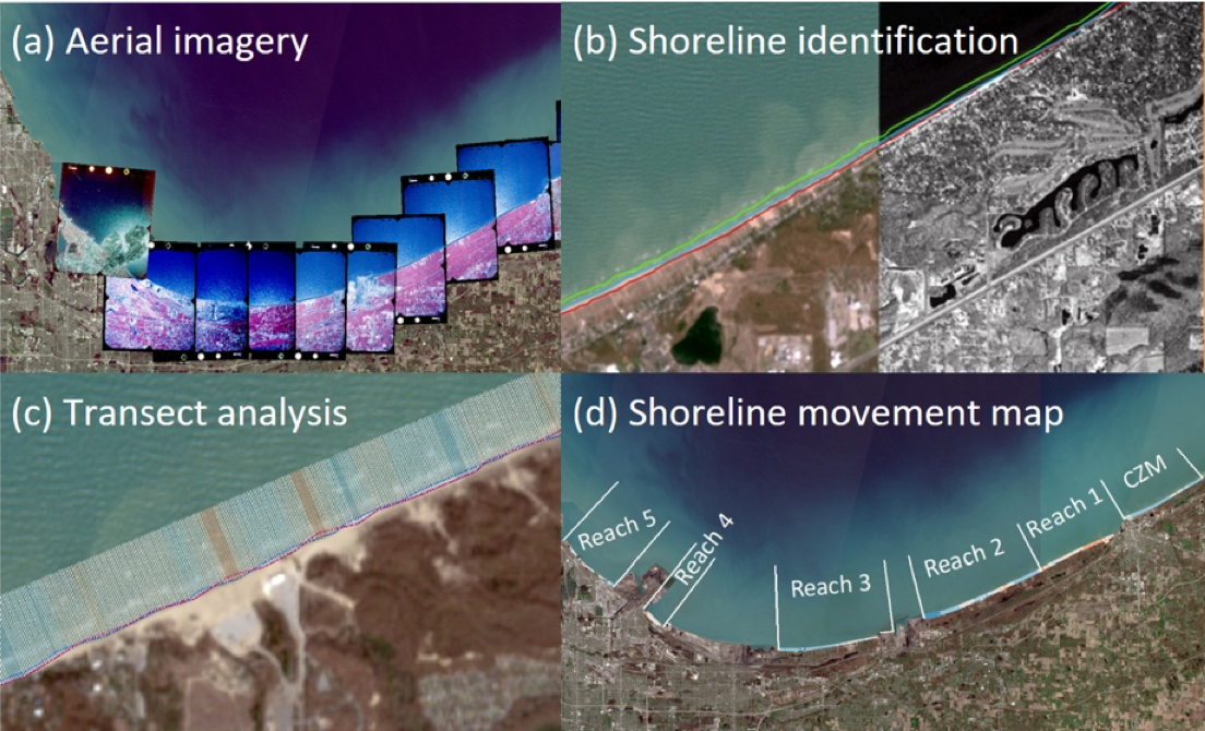 aerial photos of southern Lake Michigan shoreline