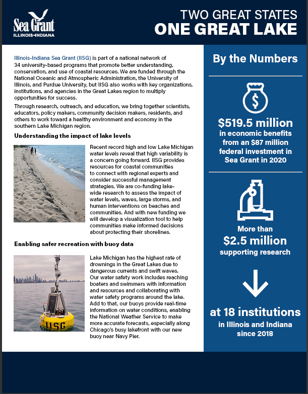Illinois-Indiana Sea Grant By the Numbers 2022- Illinois Thumbnail