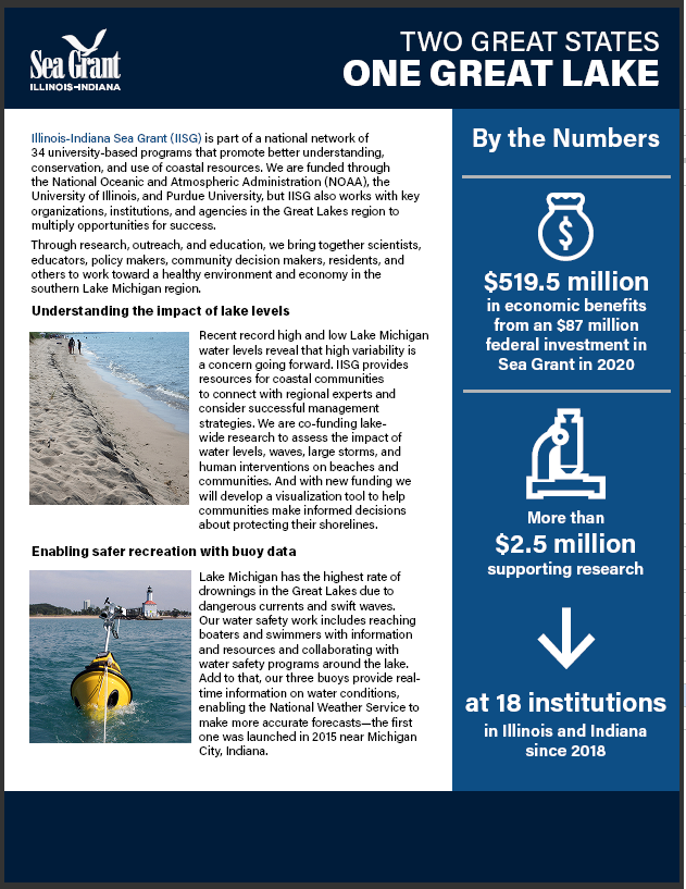 Illinois-Indiana Sea Grant By the Numbers 2022- Indiana Thumbnail