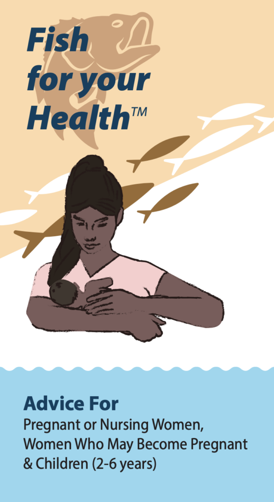 front section of Fish for Your Health wallet card, which can be found at https://fish4health.net/resources/printable-card/