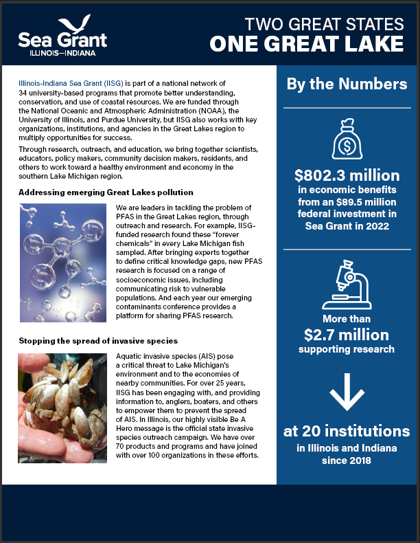 Illinois-Indiana Sea Grant By the Numbers 2023 Thumbnail