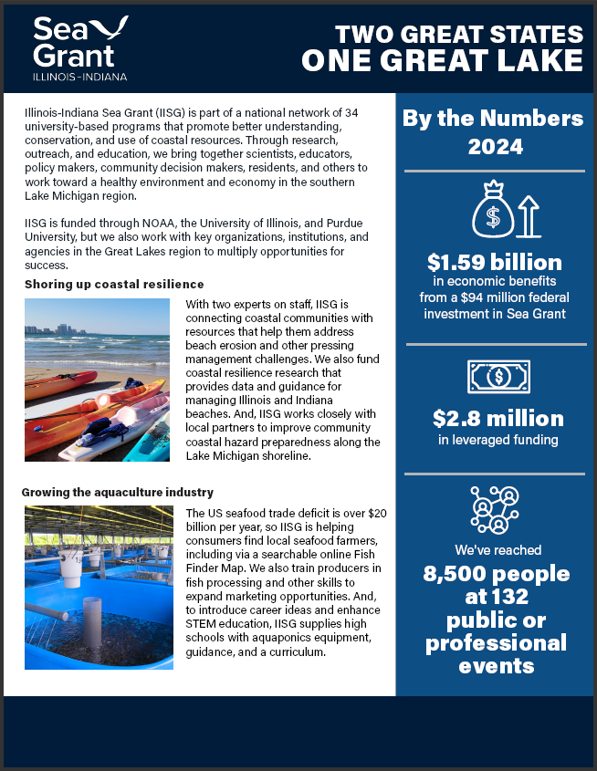 Illinois-Indiana Sea Grant By the Numbers 2024 Thumbnail